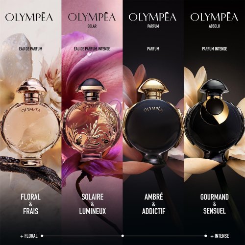 RABANNE PARFUM Olympéa Absolu - Intensives Parfum 3349668641772 RABANNE PARFUM Olympéa Absolu - Intensives Parfum 3349668641772